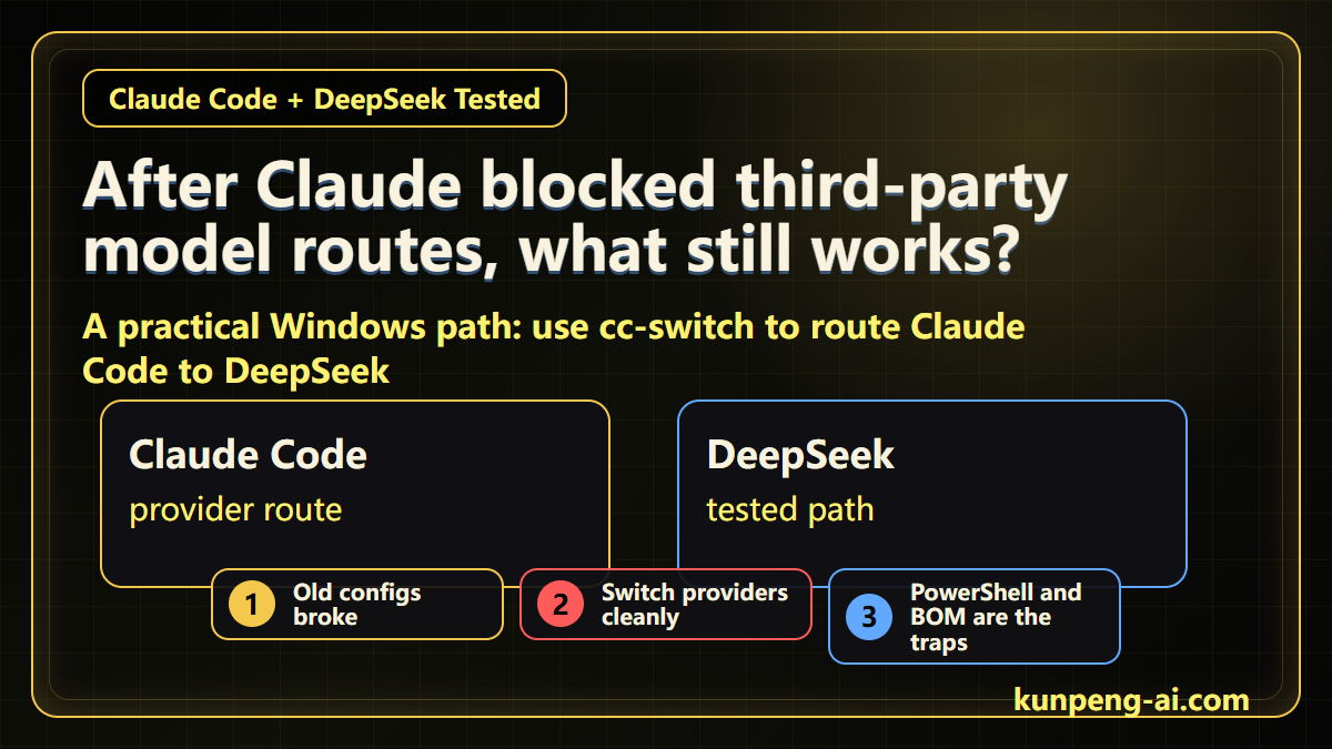 Claude Code + DeepSeek tested