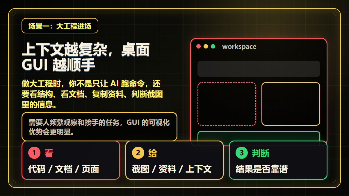 上下文越复杂，桌面 GUI 越顺手