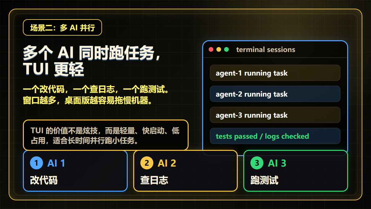 多个 AI 同时跑任务，TUI 更轻