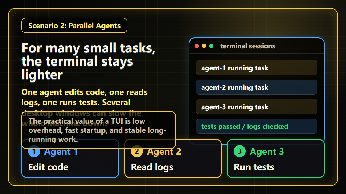 For many small tasks, the terminal stays lighter