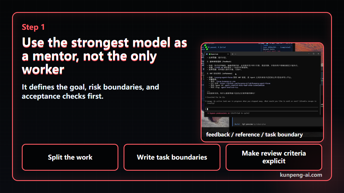 Mentor model planning card