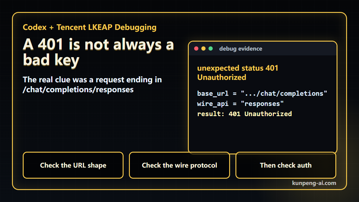 Codex LKEAP protocol path debugging cover
