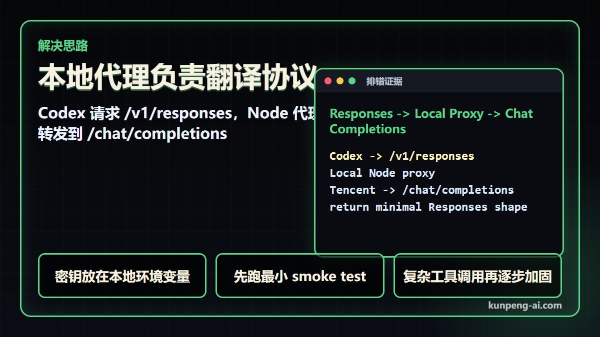 本地代理负责翻译协议