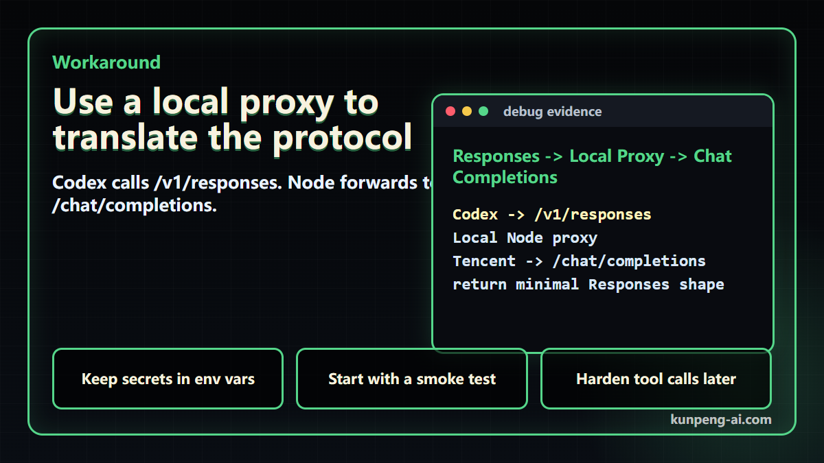 Use a local proxy to translate Responses requests to Chat Completions