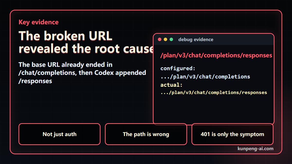 The broken URL revealed the root cause