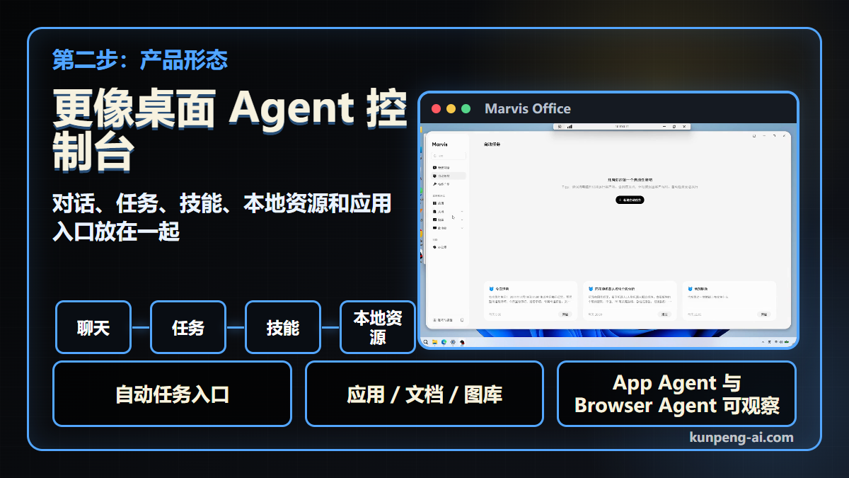 Marvis 主界面和 Agent 控制台