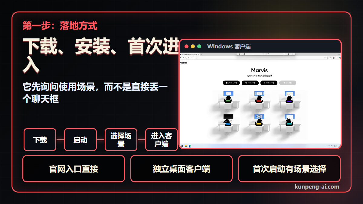 Marvis 下载和首次启动