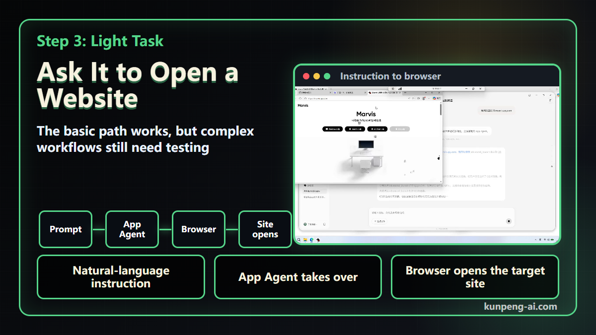 Marvis small task test