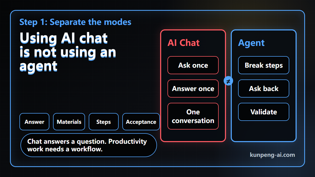 Using AI chat is not using an agent