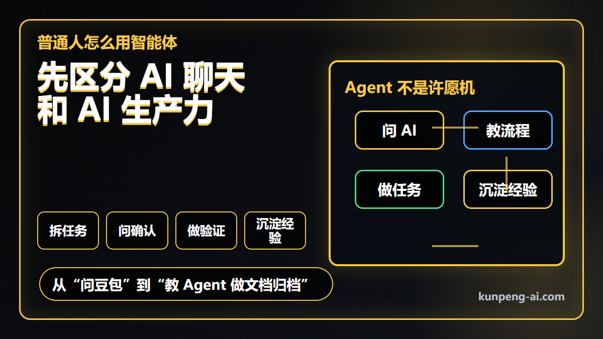 普通人怎么用智能体：先区分 AI 聊天和 AI 生产力