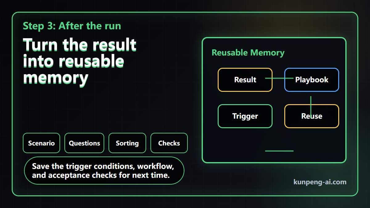 Turn the result into reusable memory