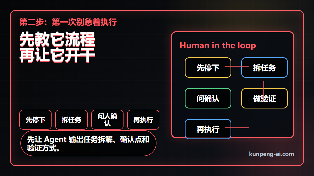 先教它流程，再让它执行