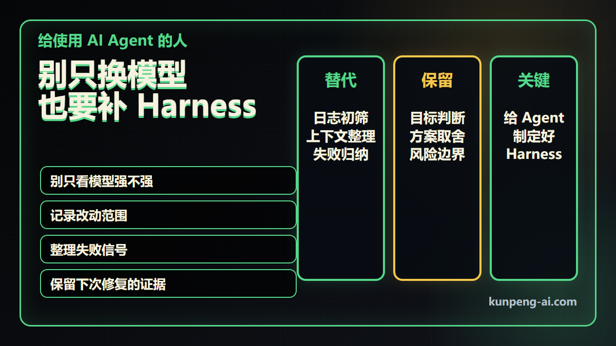 给 Agent 的工作台，不只是换模型